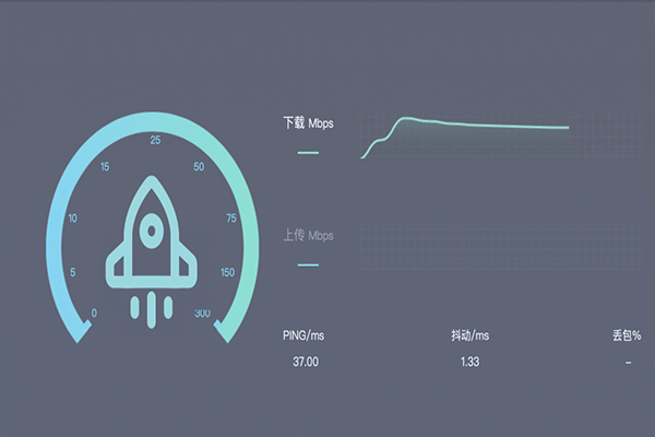 有線辦公網(wǎng)絡(luò)方案