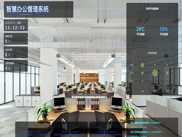 物聯(lián)網(wǎng)智慧辦公工程解決方案