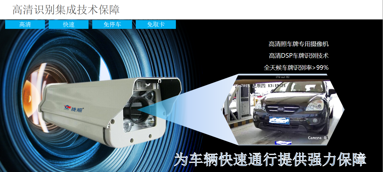停車場車牌識別系統