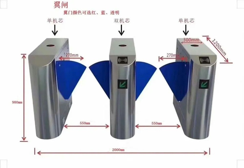 進(jìn)出入系統(tǒng)圖